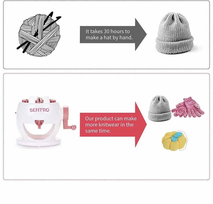 22 İlmek Örgü Makinesi ( Atkı Bere Şapka Çorap ) No841 - 3